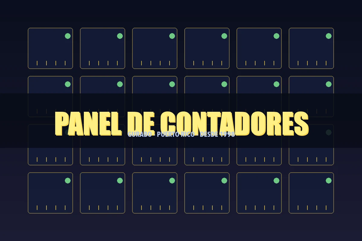 Sede de Ortiz Electrical Group en Gurabo con panel de contadores